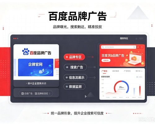 思茅百度品牌广告